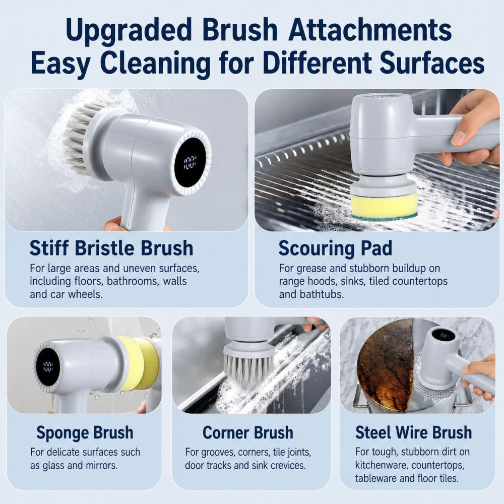 Min Electrical Cleaning Brush