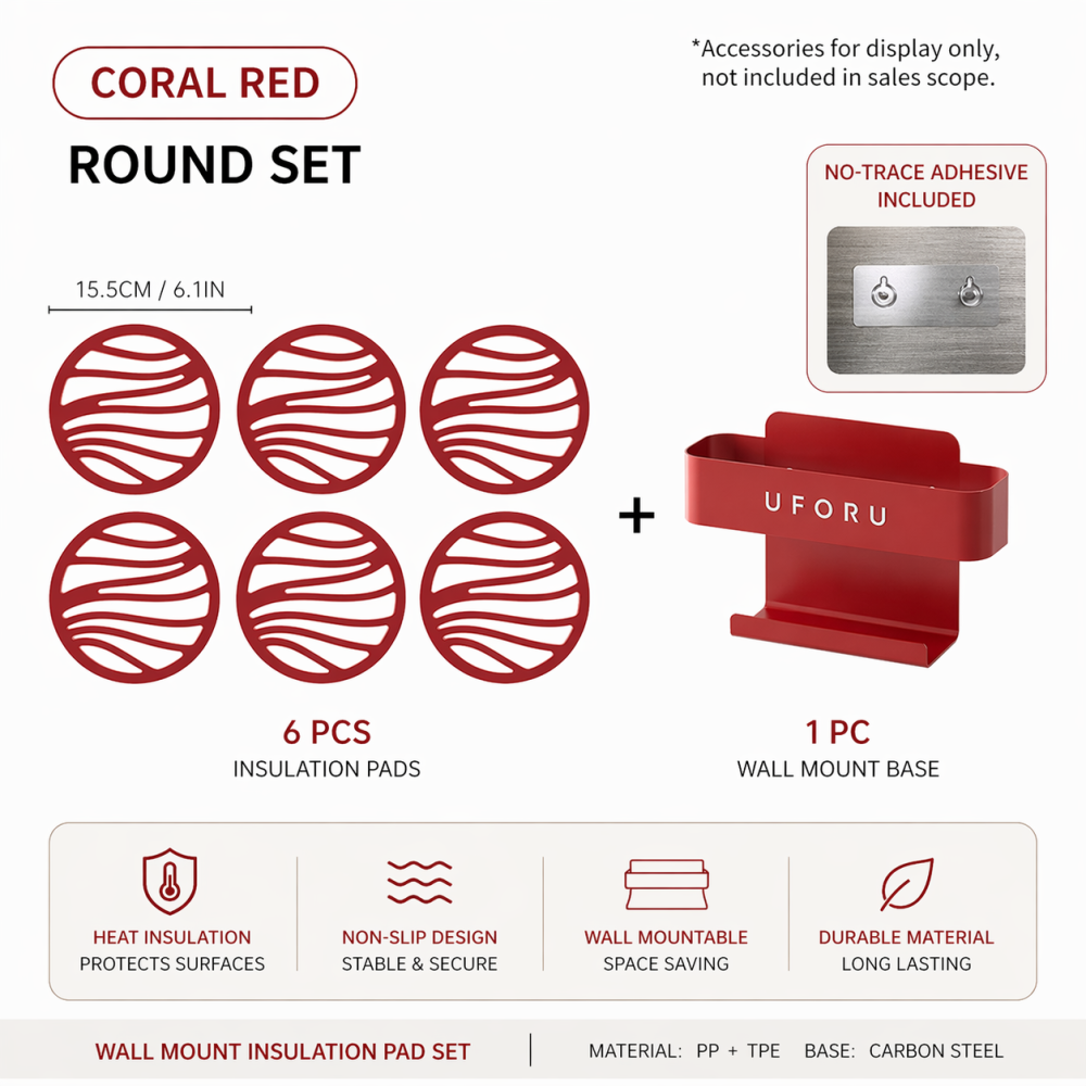 Insulation Mat