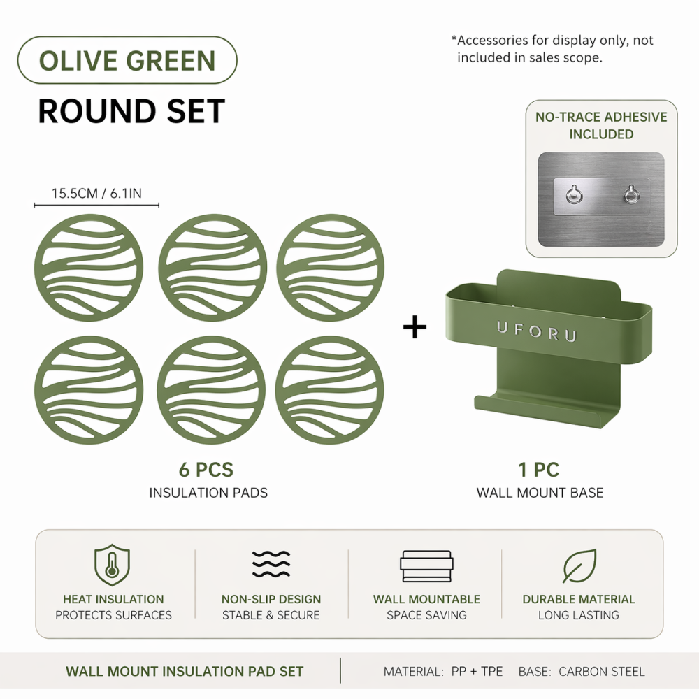 Insulation Mat