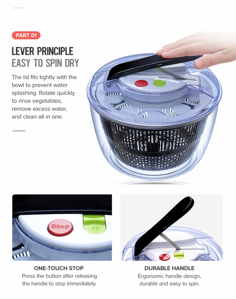 Vegetable Washing Basin
